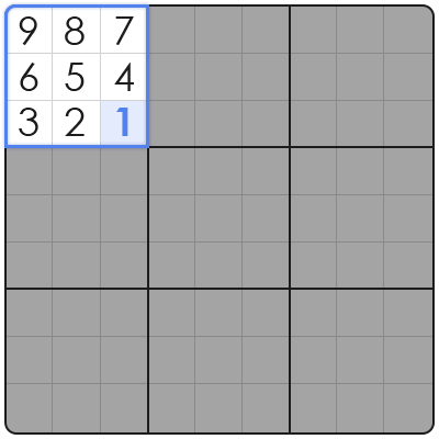 how to solve a sudoku